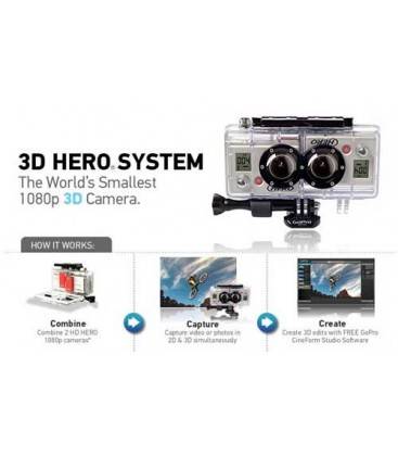GOPRO DOUBLE HOUSING 3D + SYNCHRONIZER CABLE (AHD3D-001)