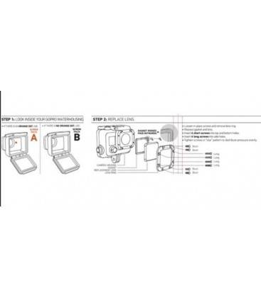 GOPRO KIT SPARE LENS HERO3 (ALNRK-301)