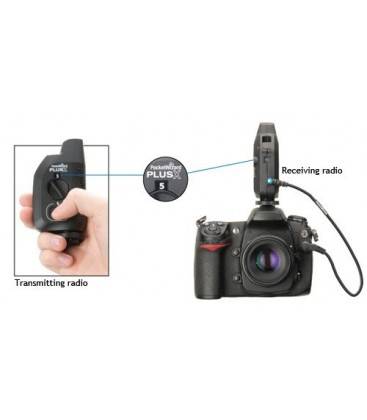 Comprar Pocket Wizard Transceptor Plux X